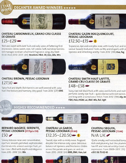 Chateau Brown 2005 Pessac-Léognan wint Decanter Gold Award