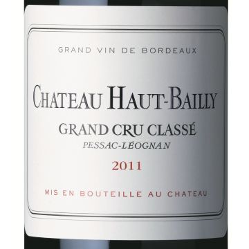 Château Haut-Bailly 2011