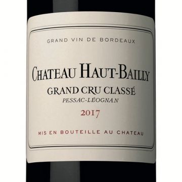 Château Haut-Bailly 2017