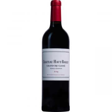 Château Haut-Bailly 2024