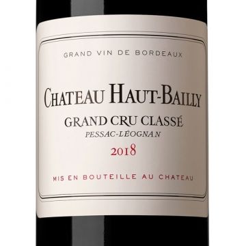 Château Haut-Bailly 2019