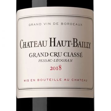 Château Haut-Bailly 2021
